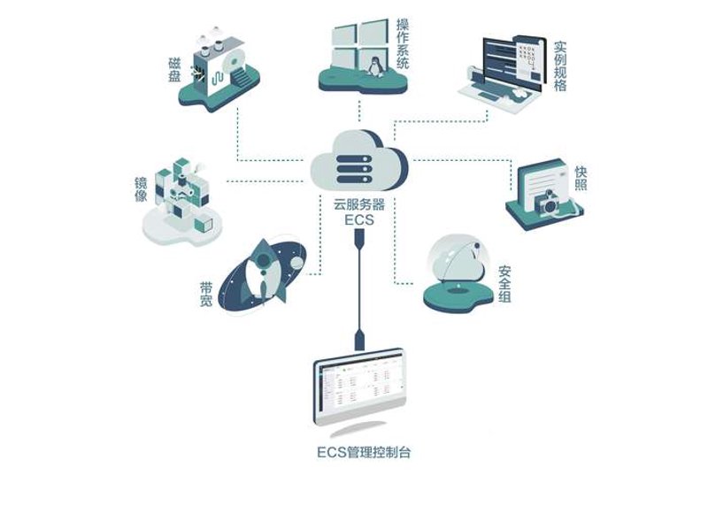 选择最适合的进销存系统:购物指南