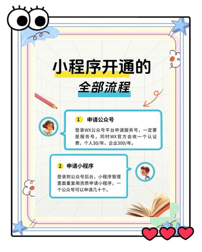 温州网站建设选购指南